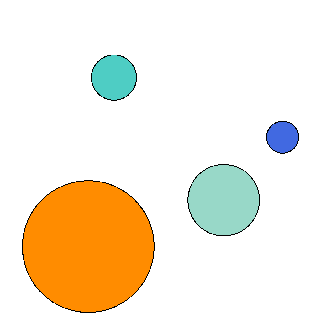 Conditioning frame