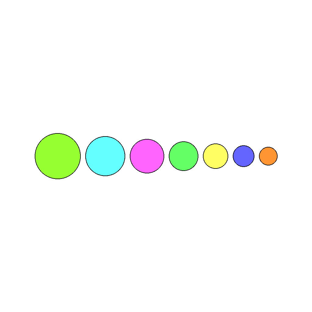 Final image