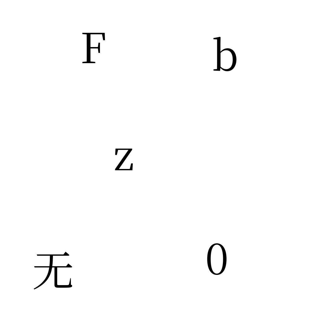 Conditioning frame