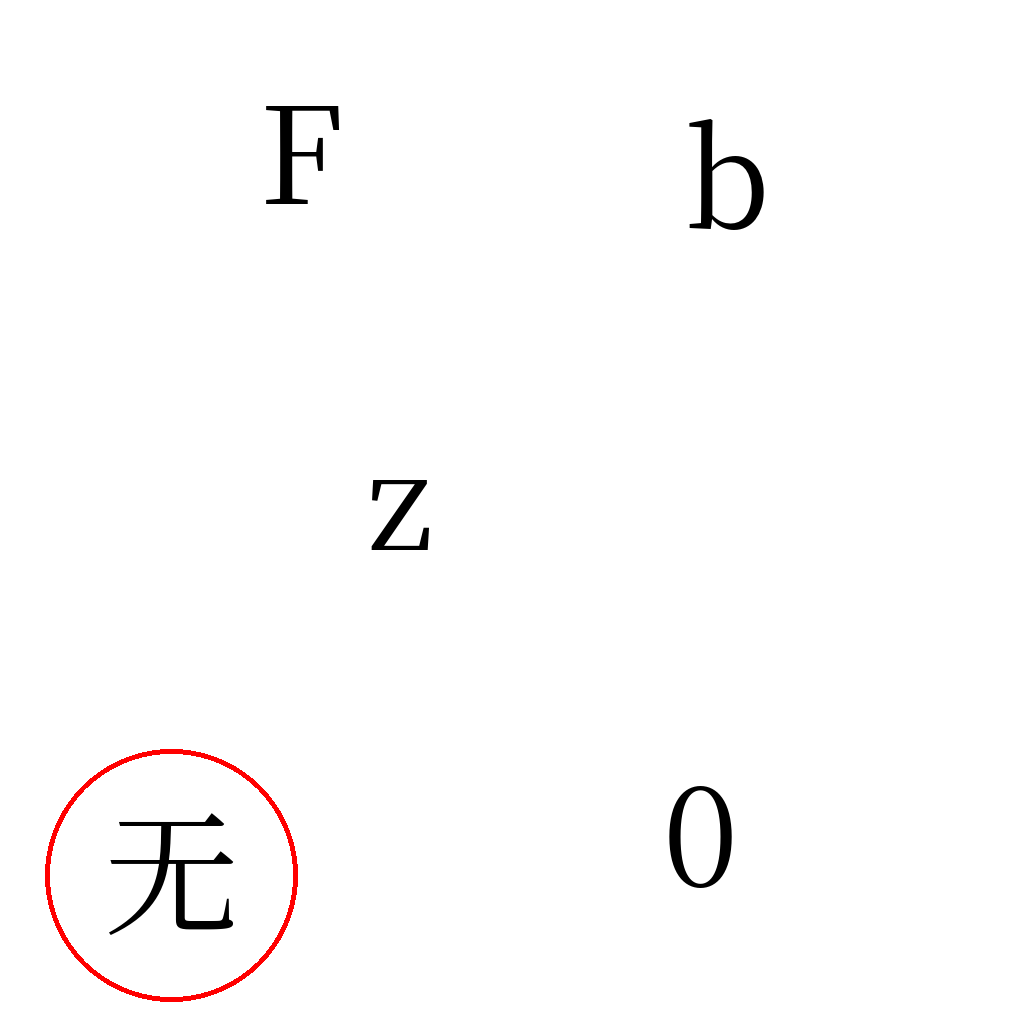 Final image