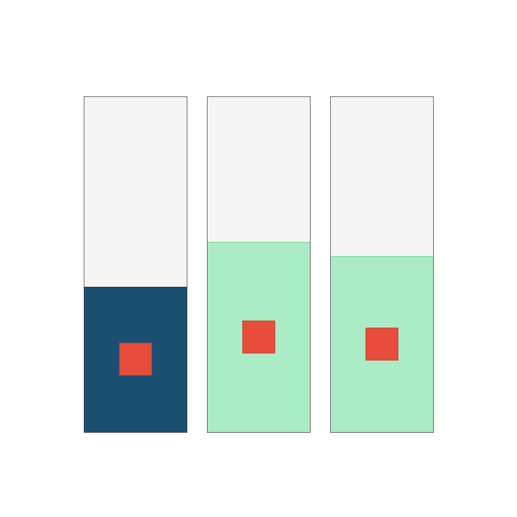 Reasoning step 2