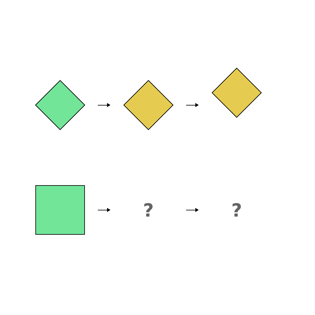 Conditioning frame