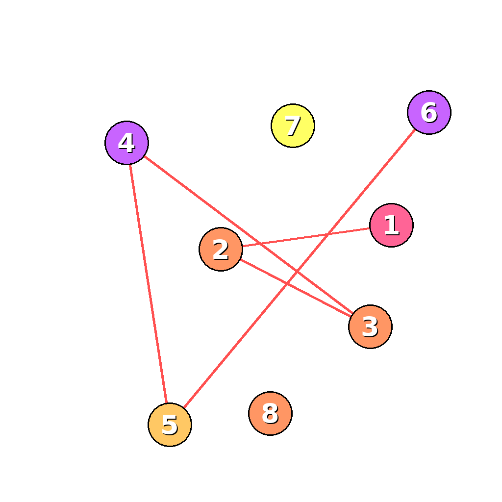 Reasoning step 5