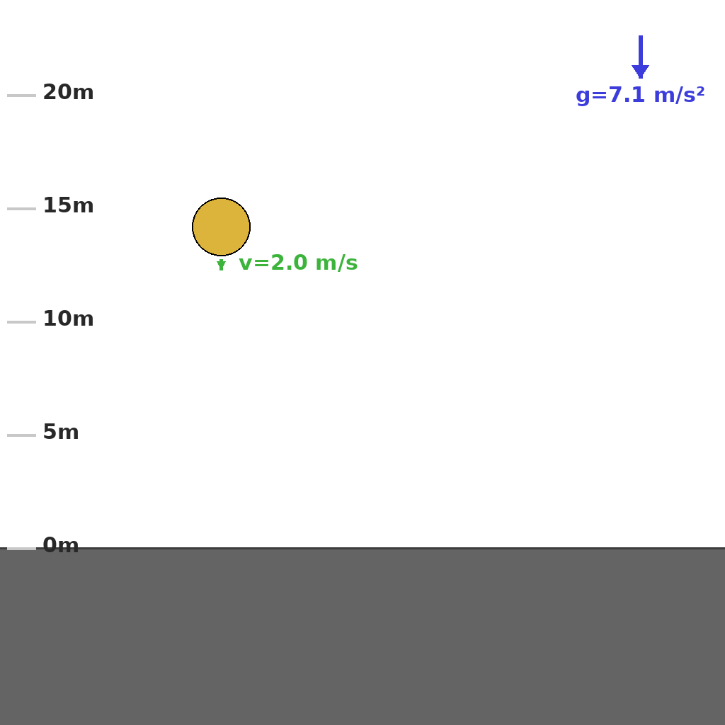 Conditioning frame