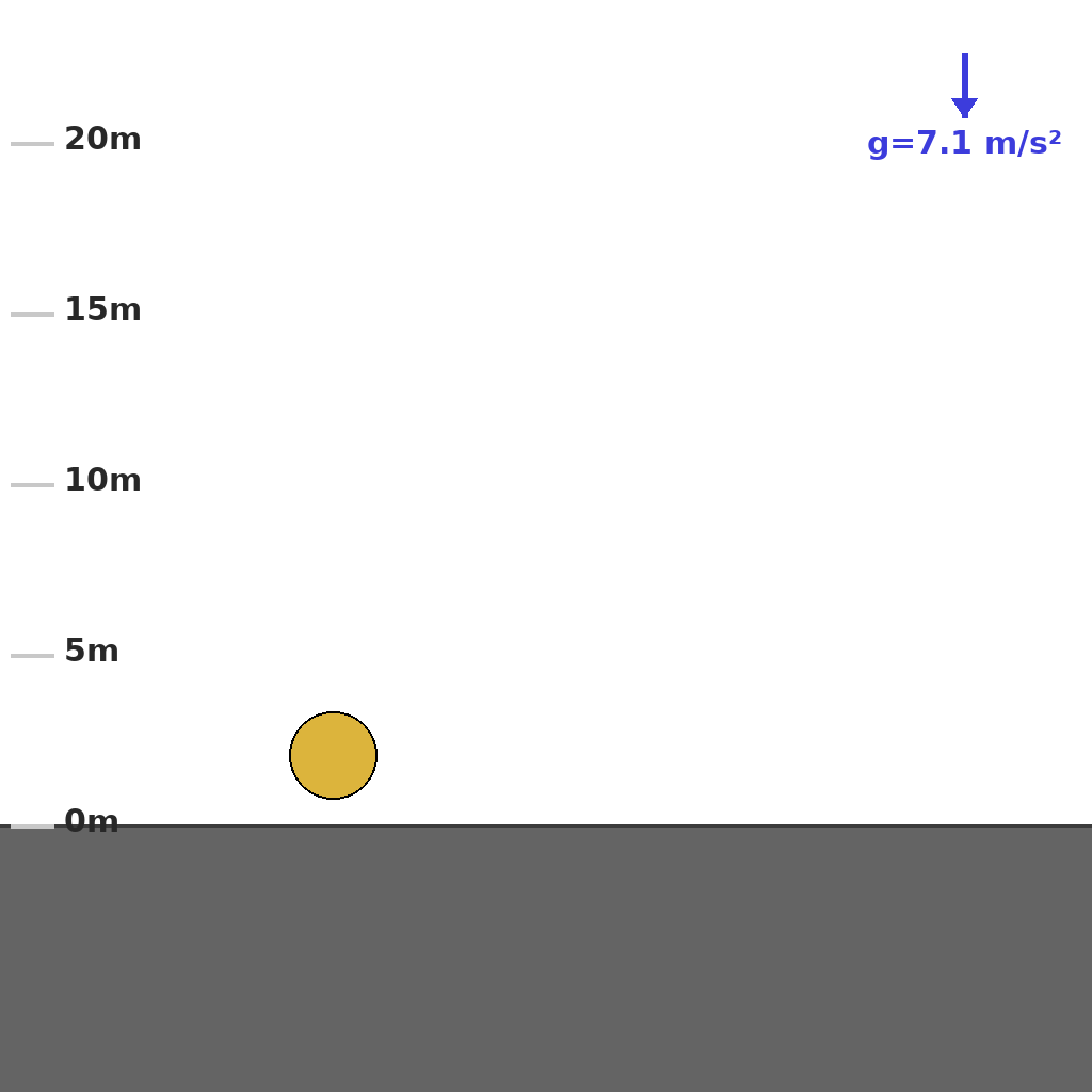 Reasoning step 12