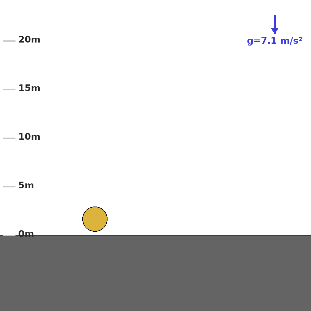 Reasoning step 15