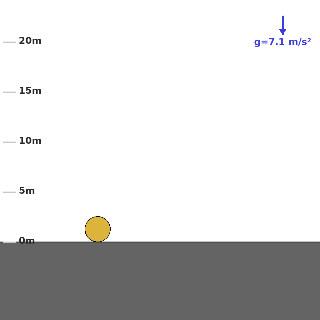 Final image