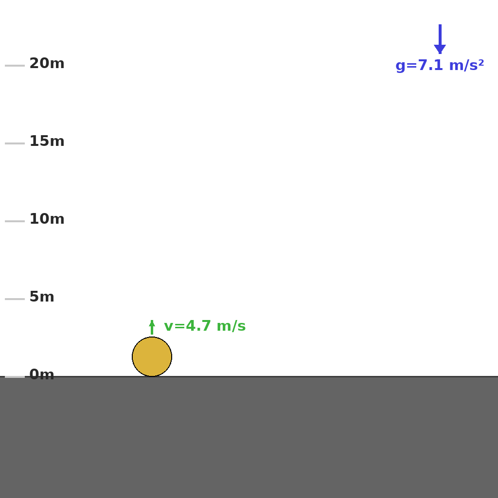 Reasoning step 8