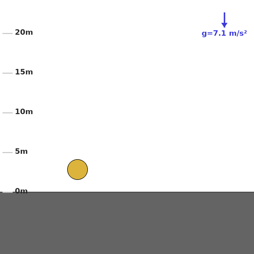 Reasoning step 9
