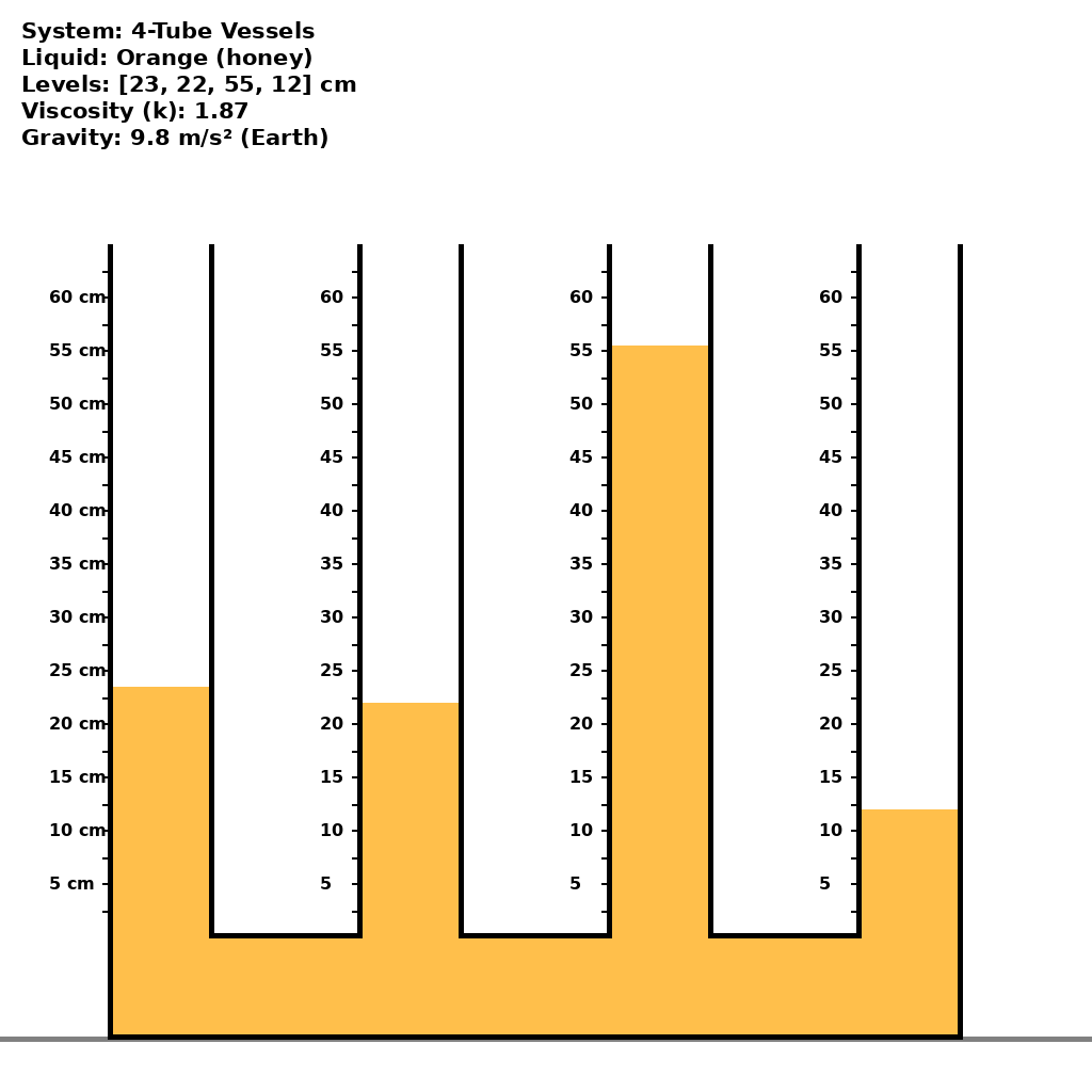 Conditioning frame
