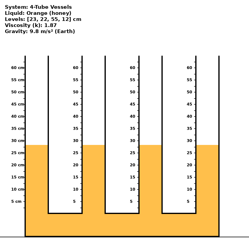 Final image