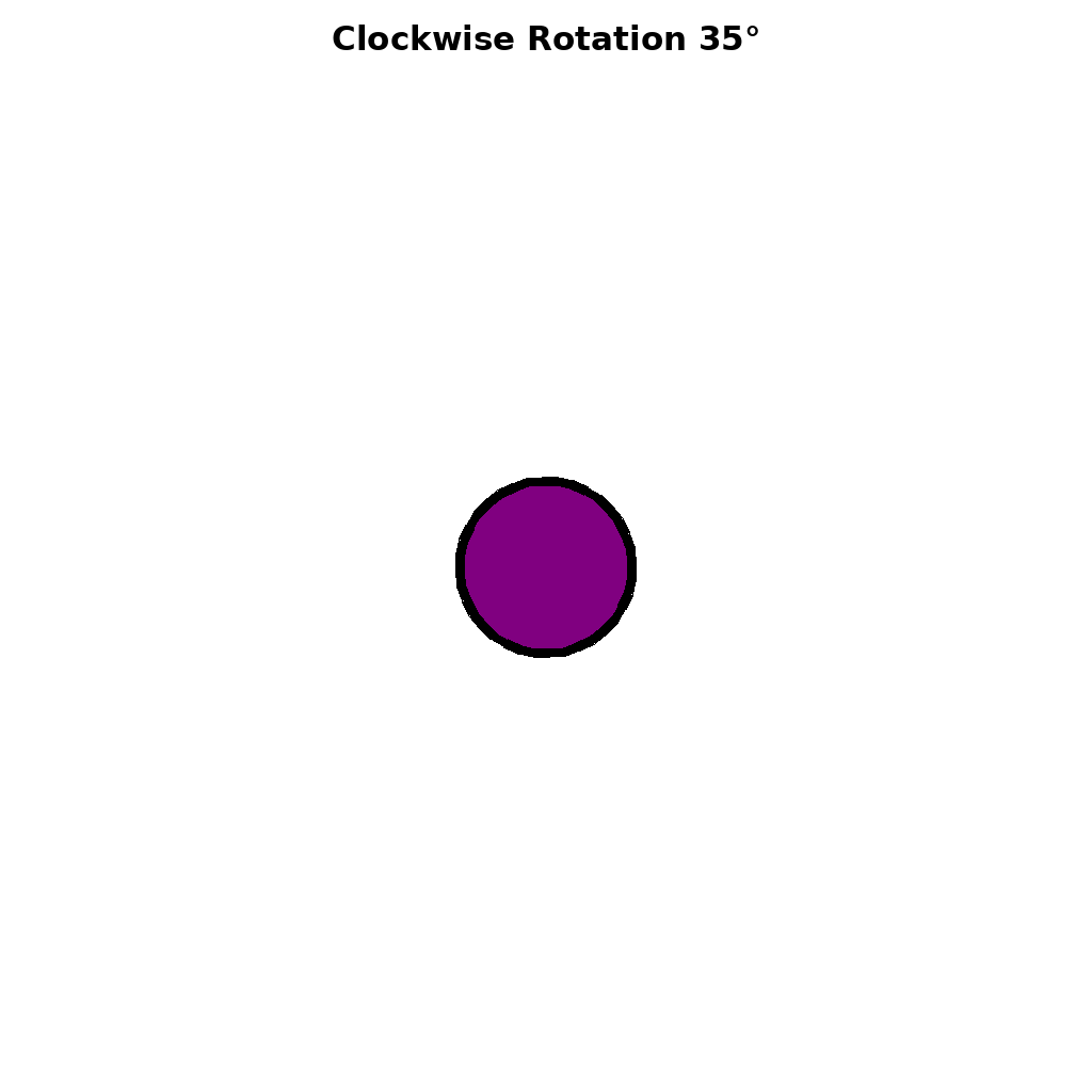 Reasoning step 2