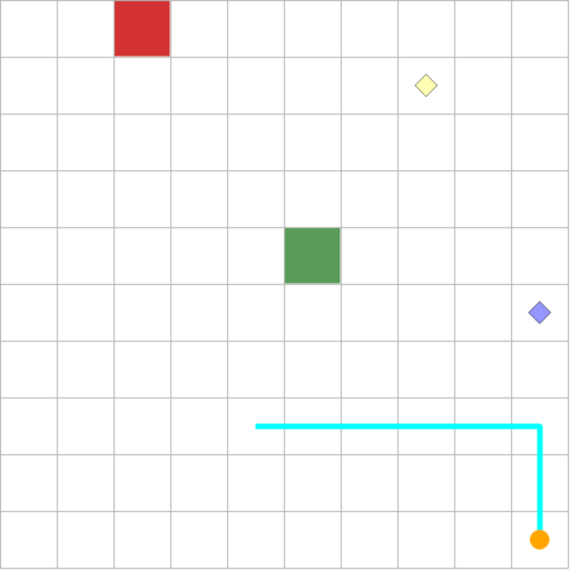 Reasoning step 2