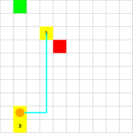 Reasoning step 2