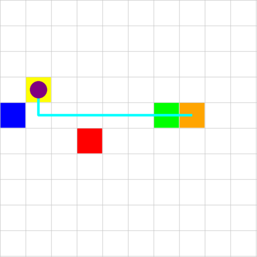 Reasoning step 2