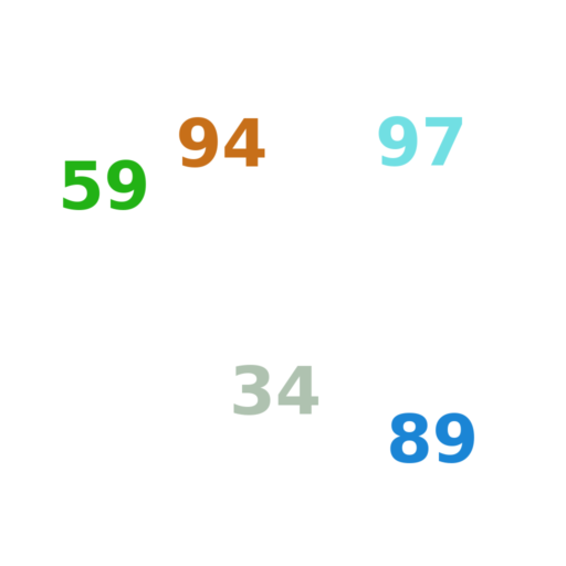 Conditioning frame