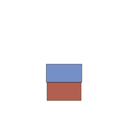 Reasoning step 2