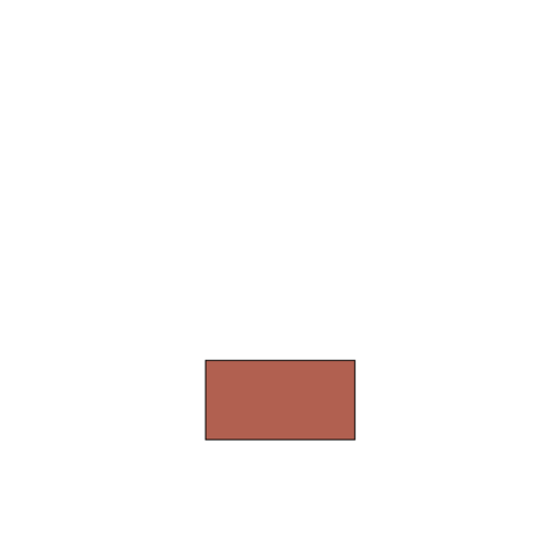 Reasoning step 3
