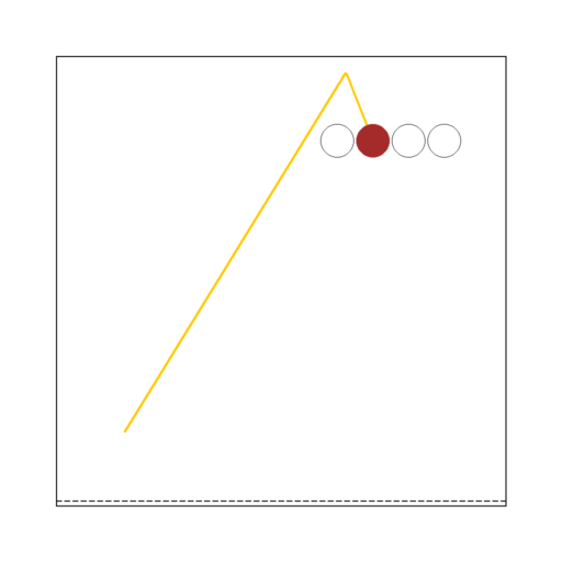 Final image