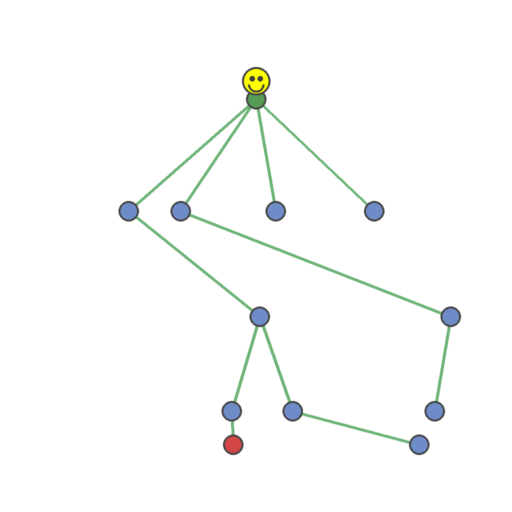 Conditioning frame