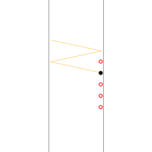 Final image