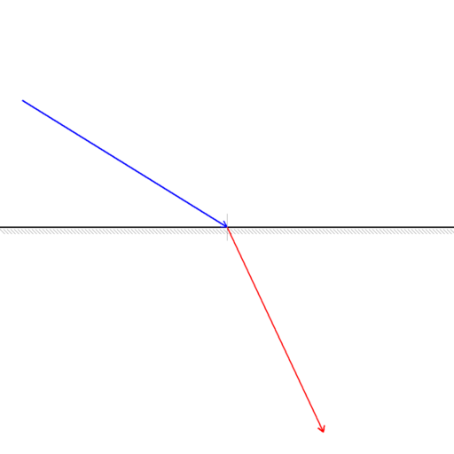 Final image