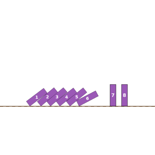 Reasoning step 2