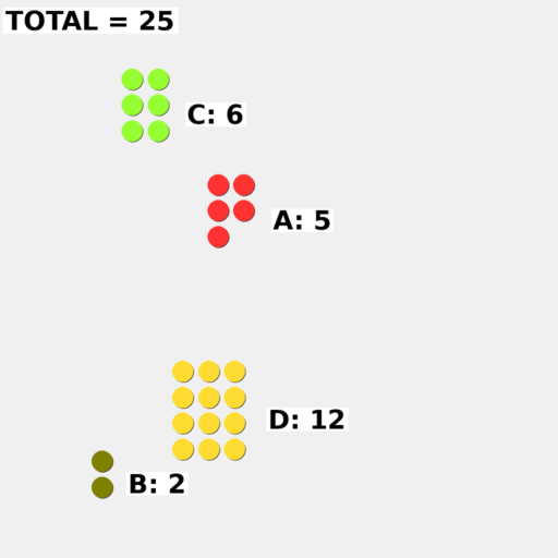 Conditioning frame