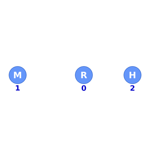 Conditioning frame