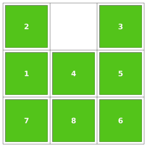 Reasoning step 2