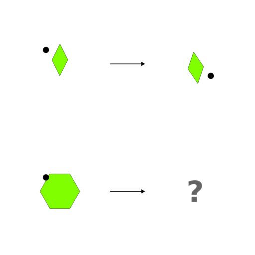Conditioning frame