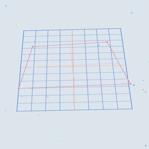 Reasoning step 2