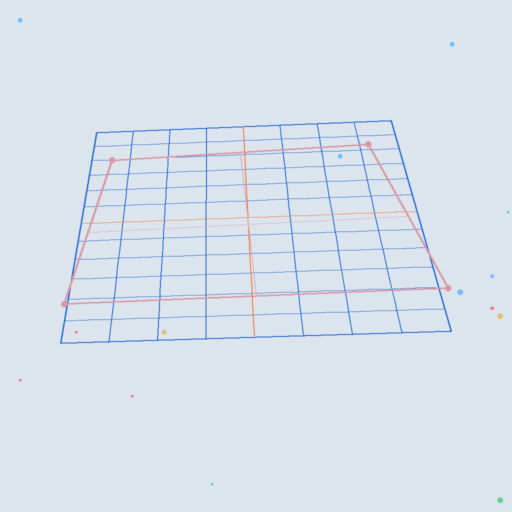Reasoning step 3