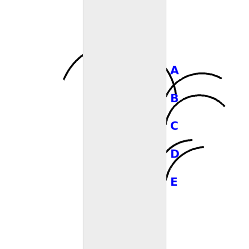 Conditioning frame