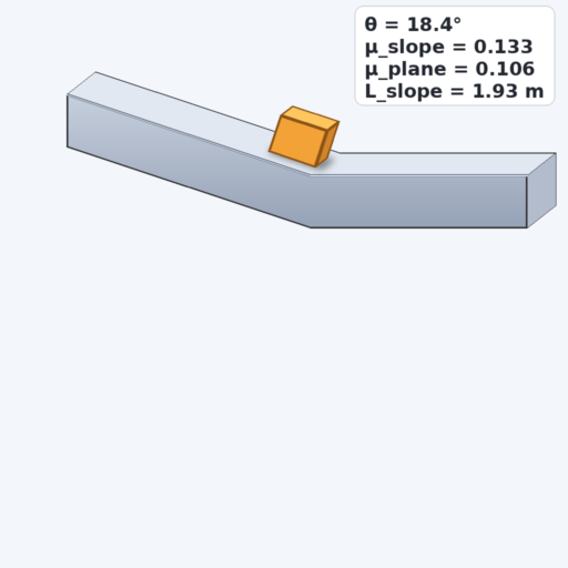 Reasoning step 1