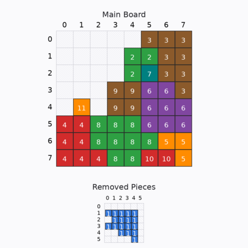 Conditioning frame