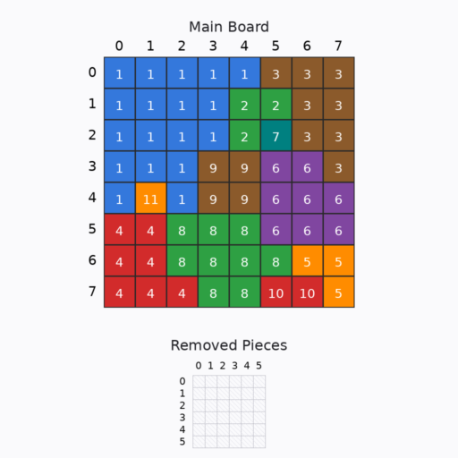 Final image