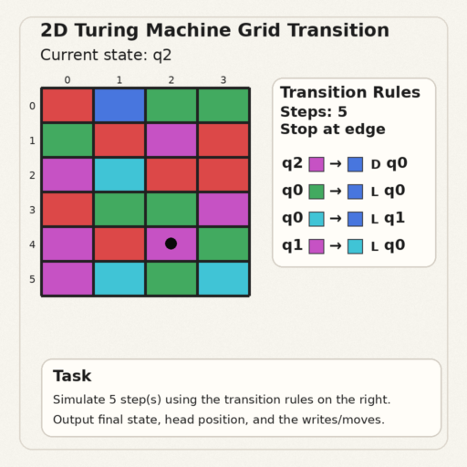 Conditioning frame