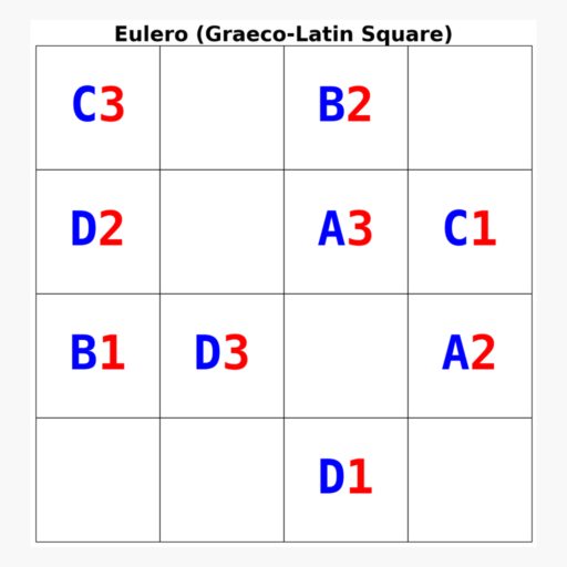 Conditioning frame
