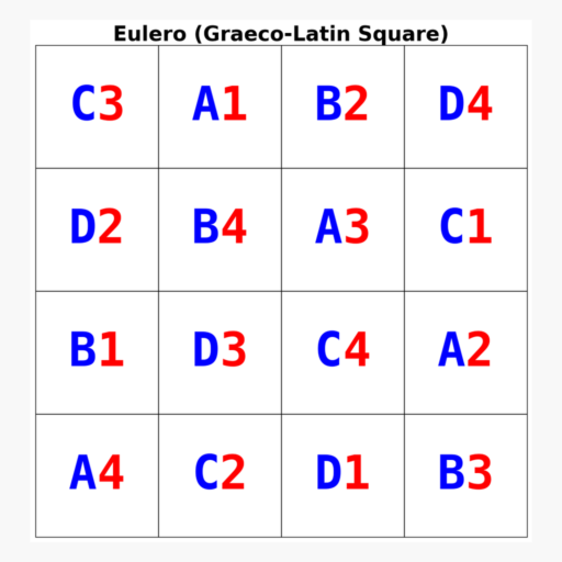 Final image