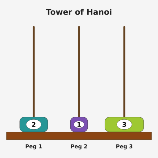 Reasoning step 3